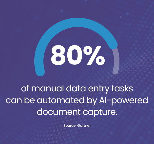 How Ai Powers Document Scanning Scan Optics - Geometric Photo Collection - Mobile Quality